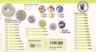 monedas1017-1000