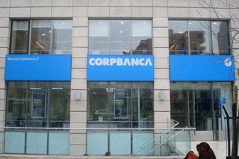 corpbanca