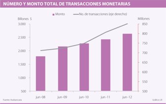 transacciones1023-1000