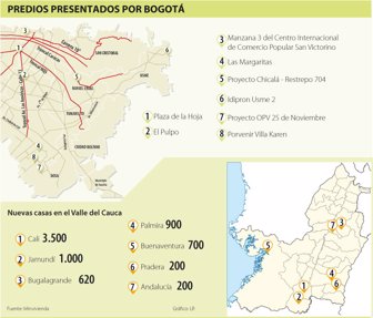 predios1025-1000