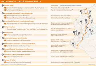 logistica1026-1000