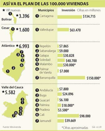 viviendas1027-1000