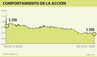 accion1031-1000