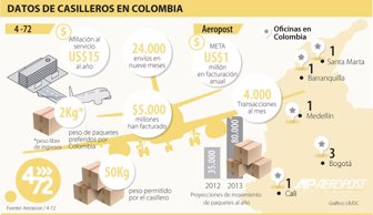casilleros1103-1000