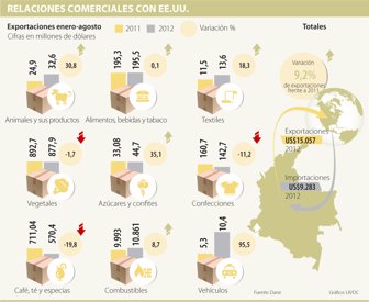 comercio1107-1000