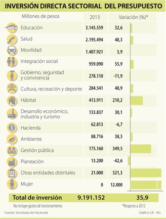 contratos1109-1000