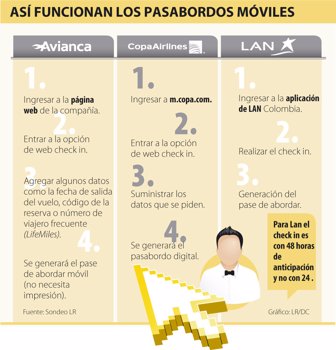 pasabordos1110-1000