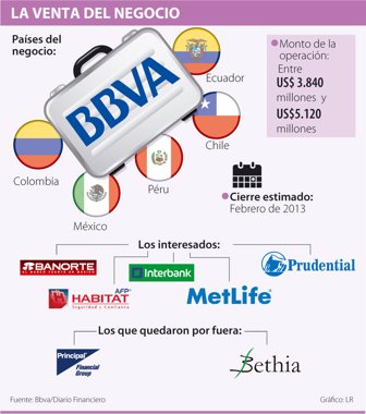 bbva1110-1000