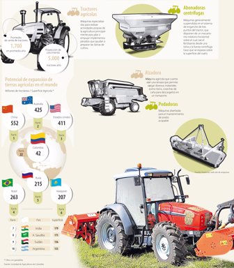 agrotractores1115-1000
