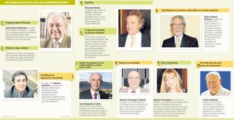 empresaexpo1118-1000