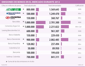 emisiones1120-1000