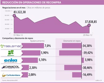 interbolsa1123-1000