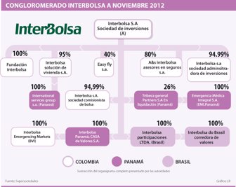 interbolsa1124-1000