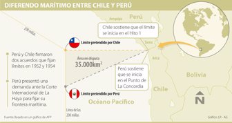 diferendo1126-1000