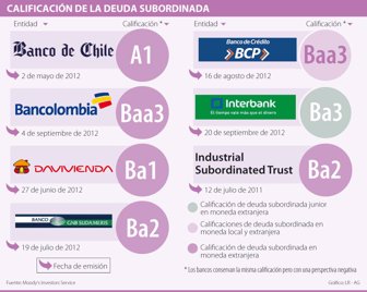 banca1129-1000