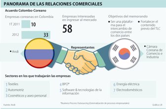 comerciales1201-1000