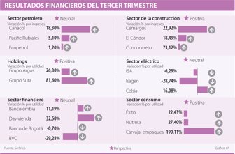 sectores1201-1000