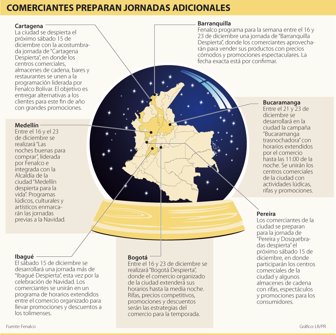 comerciantes1206-1000
