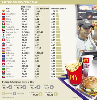 mcdonalds0202-1000