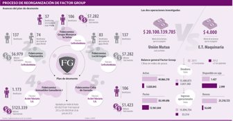 factorgroup0213-1000