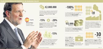 rajoy0221-1000
