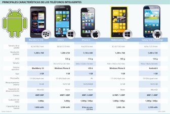 smarthphone0225-14000