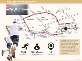 runtour0316-1000