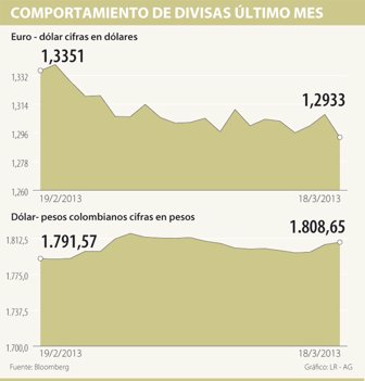 dvisas0319-1000