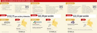 asambleas0319-1000