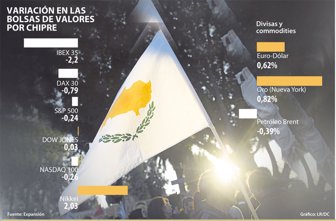 bolsas0320-1000