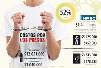presos0321-1000