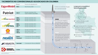 yacimientos0408-1000