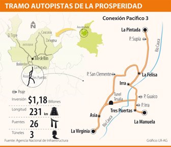 autopista0412-1000
