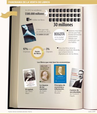 libros0415-1000