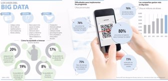 bigdata0430-1000