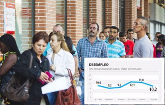 desempleo