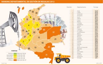 regalias0510-1000