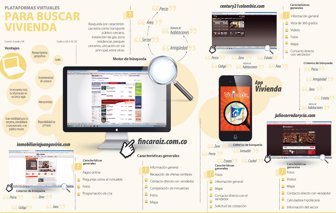 vivienda0518-1000