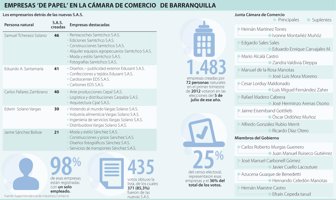firmas0522-1000