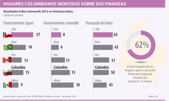 inseguros0527-1000