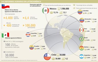 reformas0604-1000