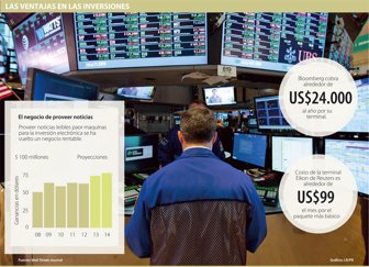 inversiones0617-1000