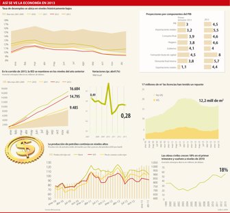 economia0617-1000