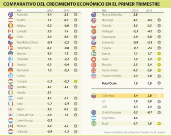 economia-alejita