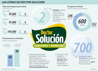 doctor0621-1000