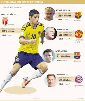 jugadores0702-1000