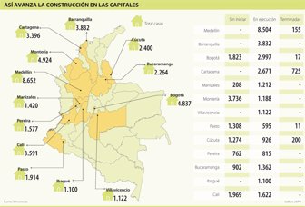 construccion0710-1000
