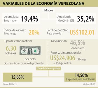 venezuela0711-100