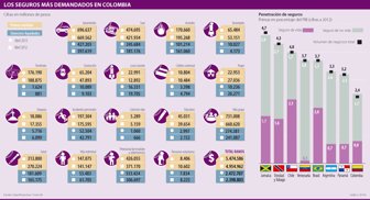 seguros0717-1000