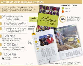 antioquia0718-1000